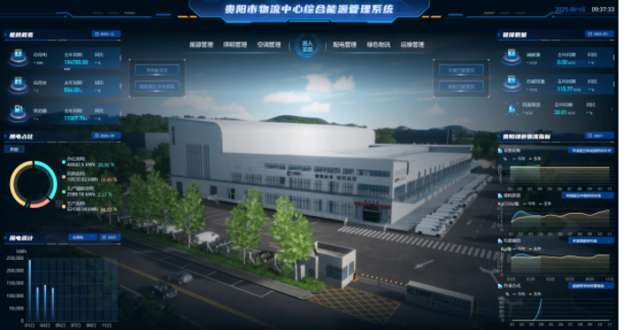 贵州省商烟绿色双碳大脑&贵阳商烟绿色物流园